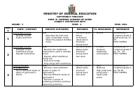SCHEMES OF WORK EXPRESSIVE ARTS G5.docx